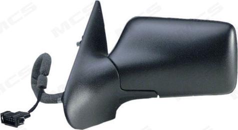 MCS 337015654 - Зовнішнє дзеркало work.proartstudio.com.ua